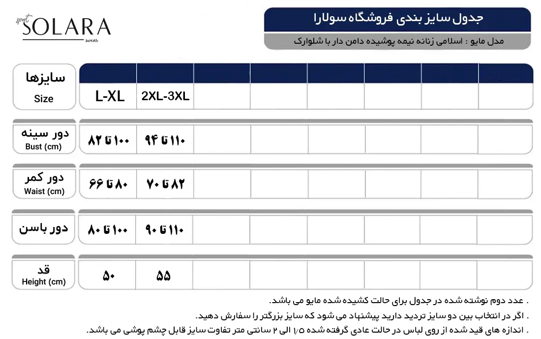 جدول سایزبندی مایوی پوشیده زنانه (بالاتنه دامندار به همراه شلوارک)