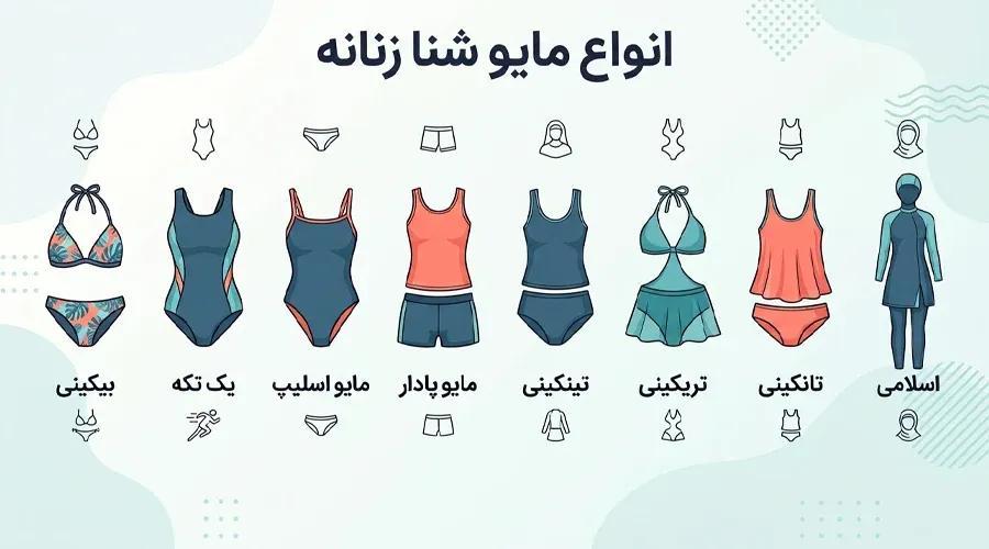 انواع مایو شنا زنانه
