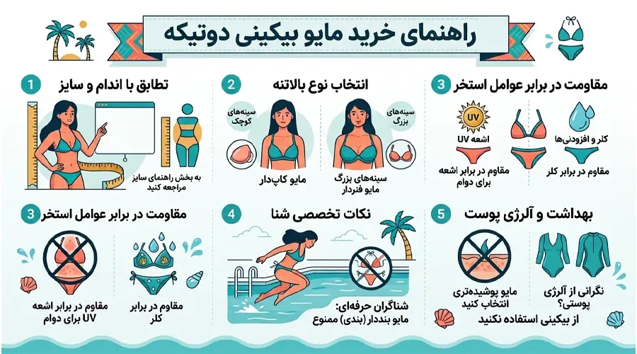 راهنمای خرید مایو بیکینی دوتیکه