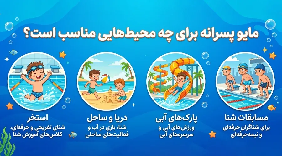 مایو پسرانه برای چه محیطهایی مناسب است