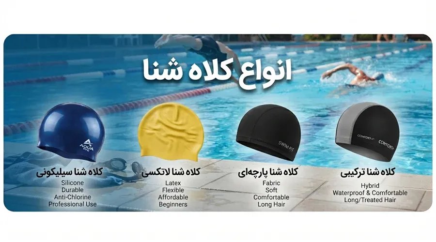 انواع کلاه شنا