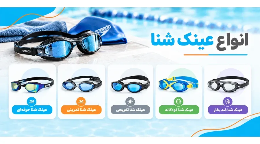 انواع عینک شنا